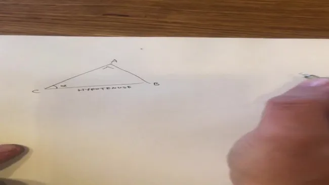 Vidéo n°5: La trigonométrie  ->  comment l'utiliser
