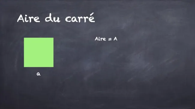 Calcul de l'aire du carré et du rectangle