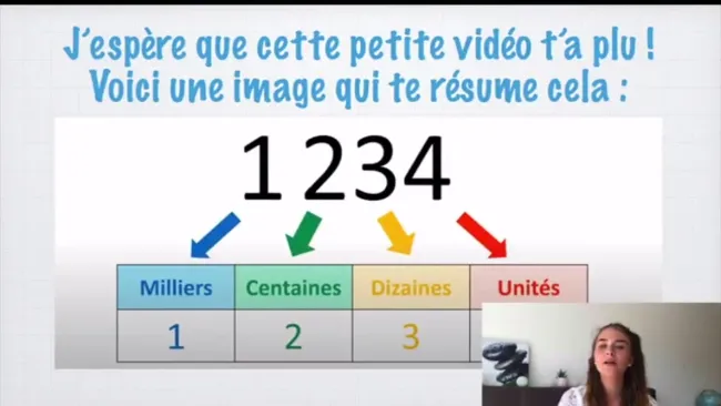 VIDÉO explicative
