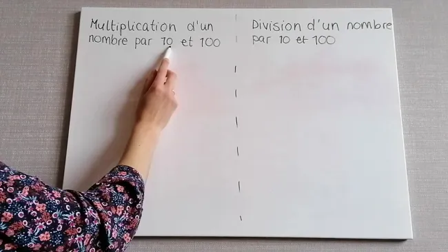 Partie 2 : vidéo 1