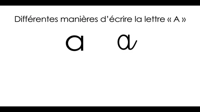 Écrire le son [a]