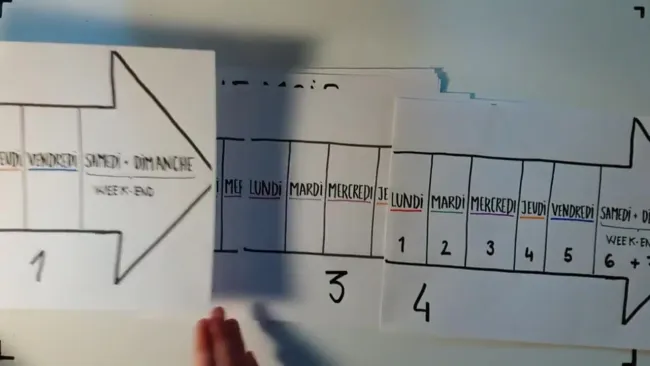 explication découpage mois année