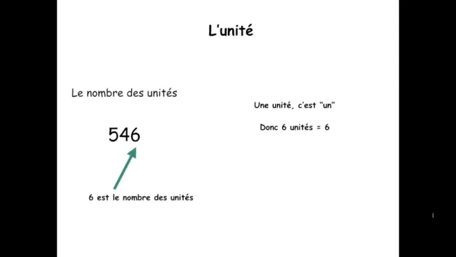 Rappel unités dizaines centaines