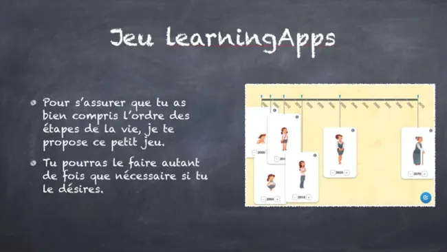 Explications jeu LearningApps