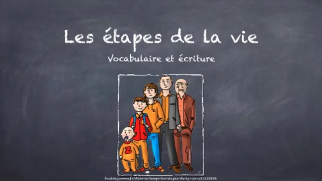 Un peu d'écriture