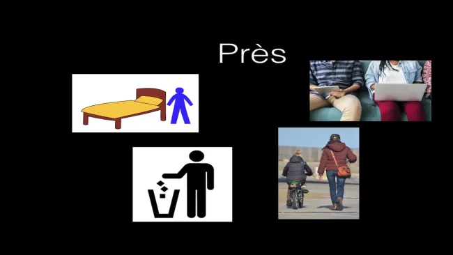 Près ou loin?