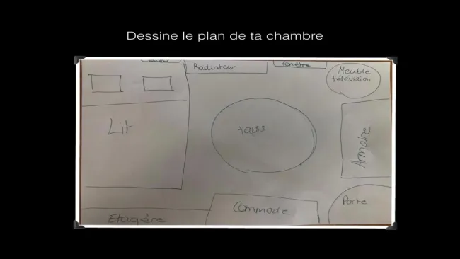 La chasse aux objets