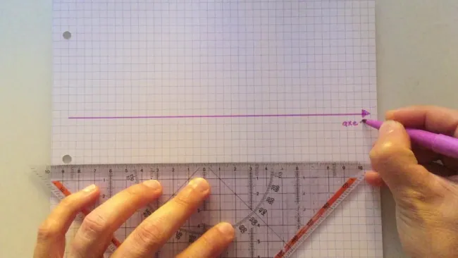7P-Dessiner un système d'axes