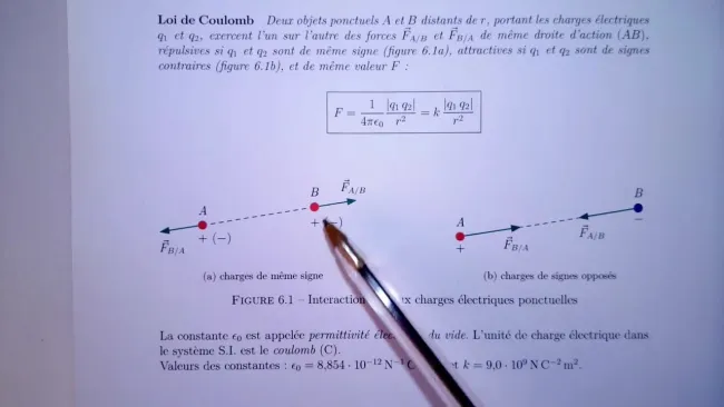 Vidéo Loi de Coulomb