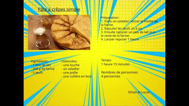Les recettes de cuisine de la classe JO7