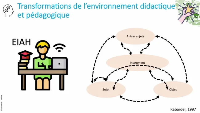 MSNUM 12 - Cours 2