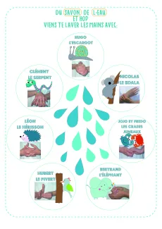 Lave-toi les mains!
