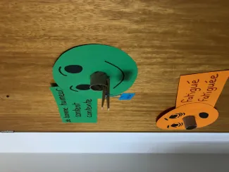Je fais un panneau "Aujourd'hui je suis..."