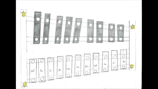 22-Das klinget (Oron)