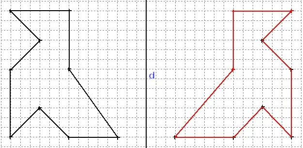 Maths 8P : Symétrie axiale avec instruments de géométrie