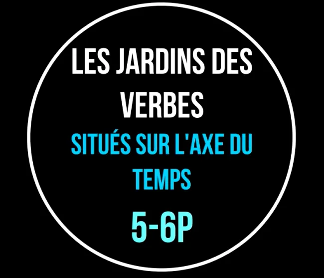 Les jardins des verbes 5-6P: introduction et axe du temps
