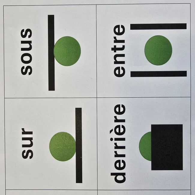 Les prépositions spatiales