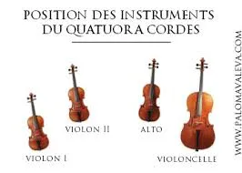 Extrait 3